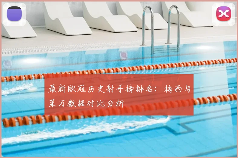 最新欧冠历史射手榜排名：梅西与莱万数据对比分析